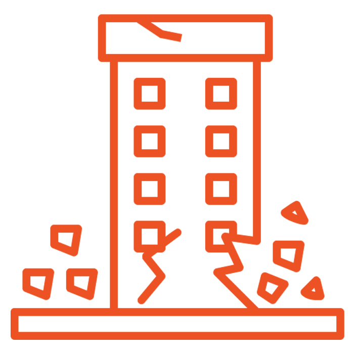 Predictable and dependable business continuity