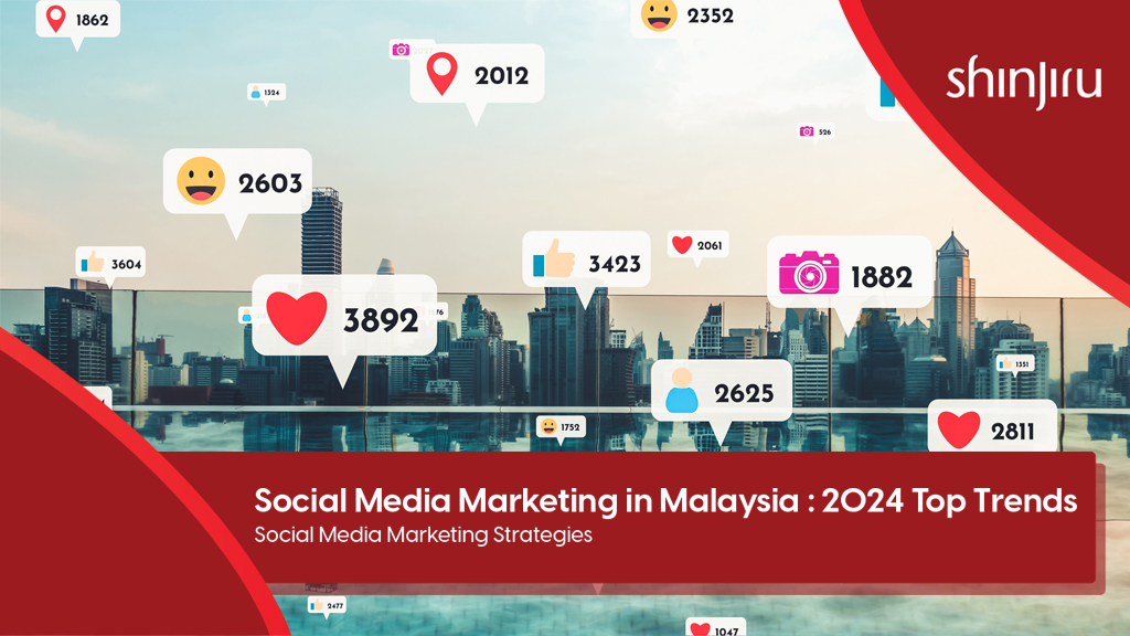 Social Media Marketing in Malaysia