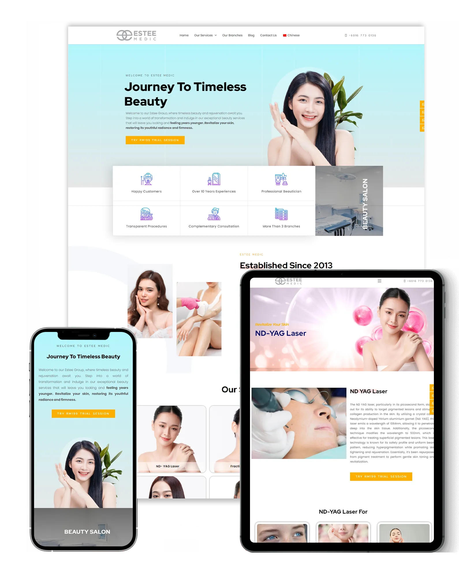 Estee Group