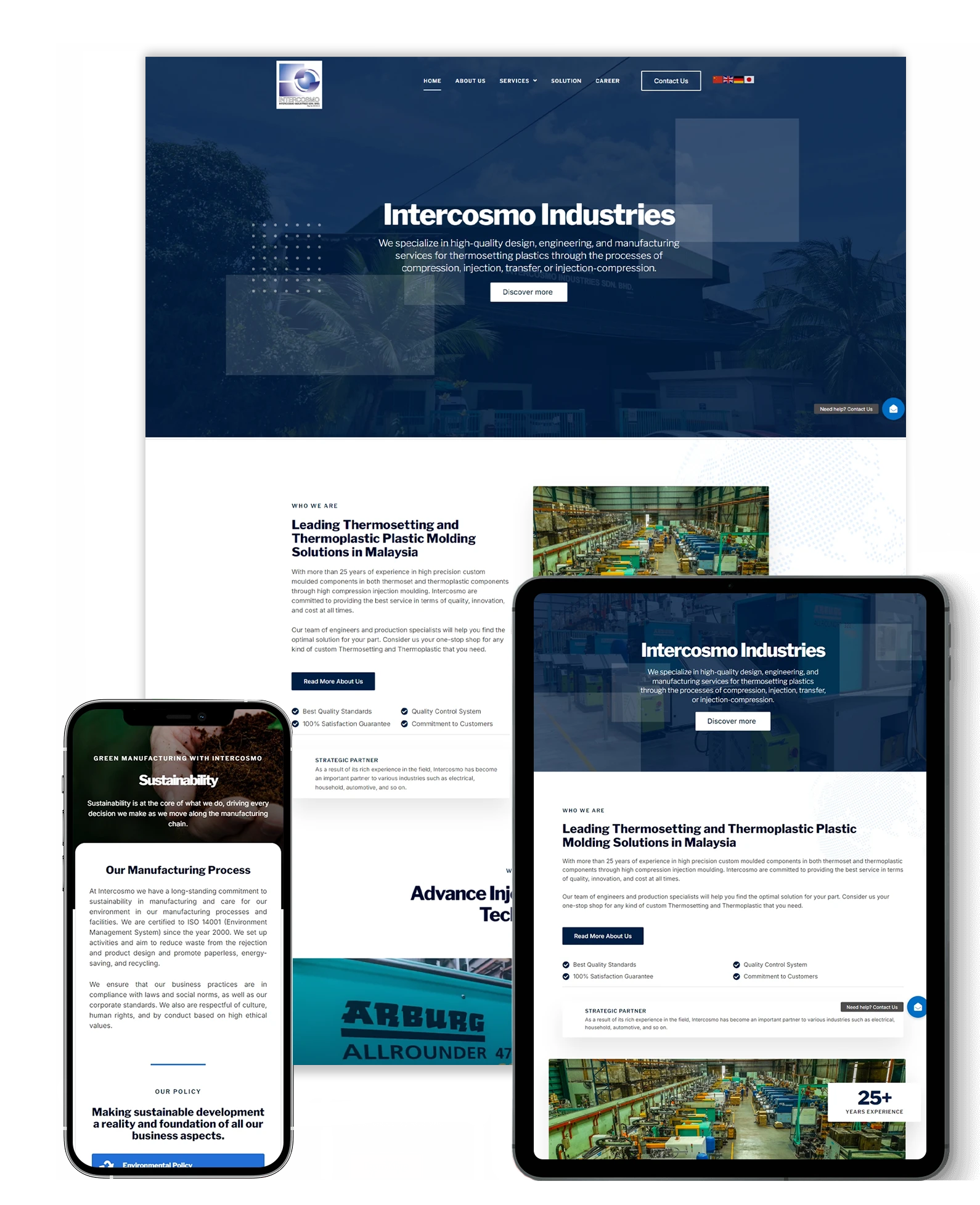 Intercosmo Industries