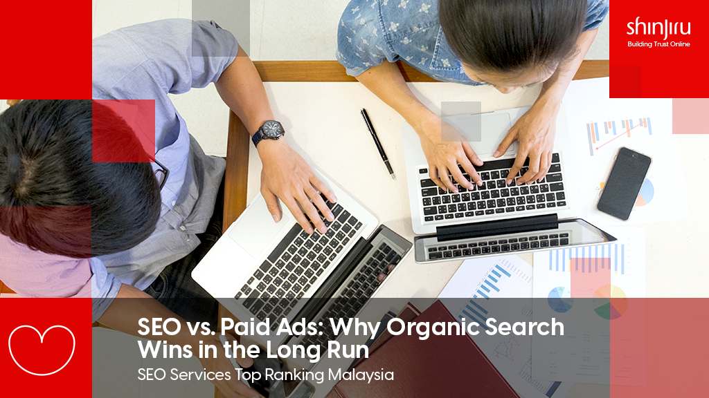 SEO vs. Paid Ads