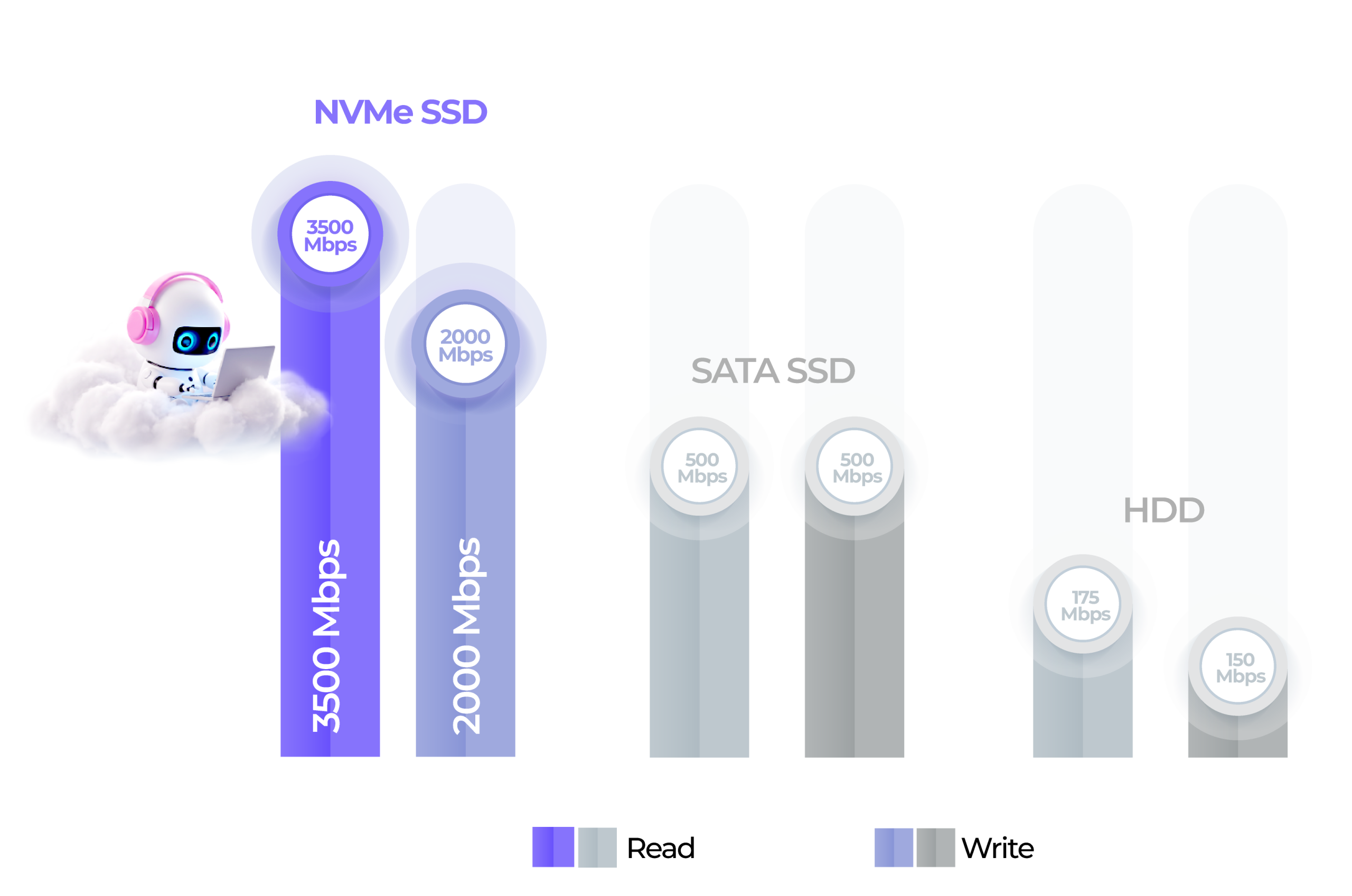 shinjiru cloud hosting