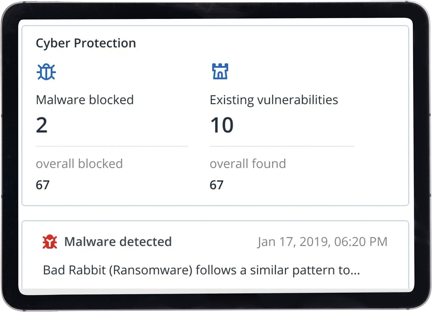 Anti-malware and antivirus