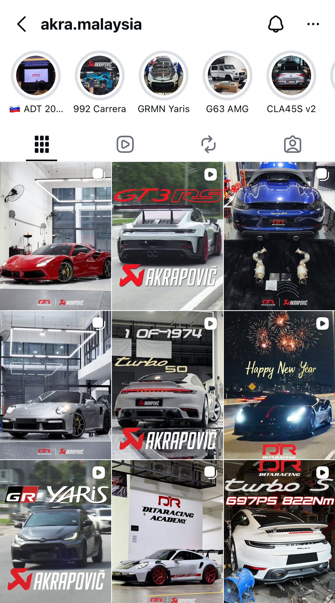 Social Media Management for Akra Malaysia